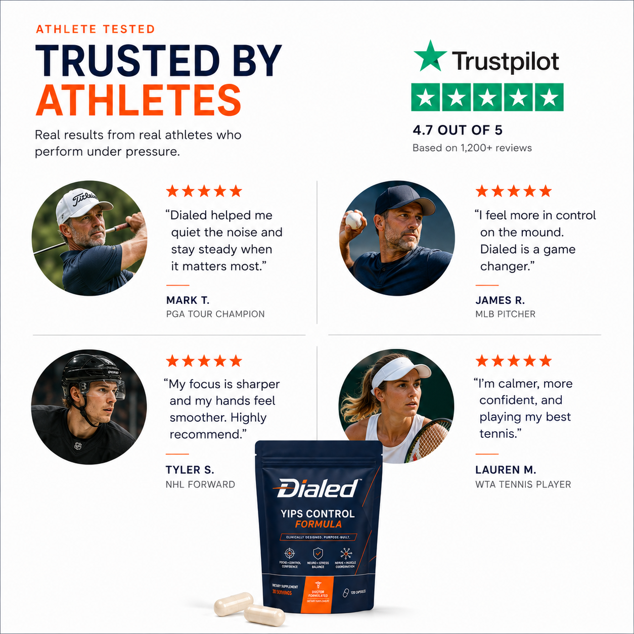 Dialed™ Yips Control Formula
